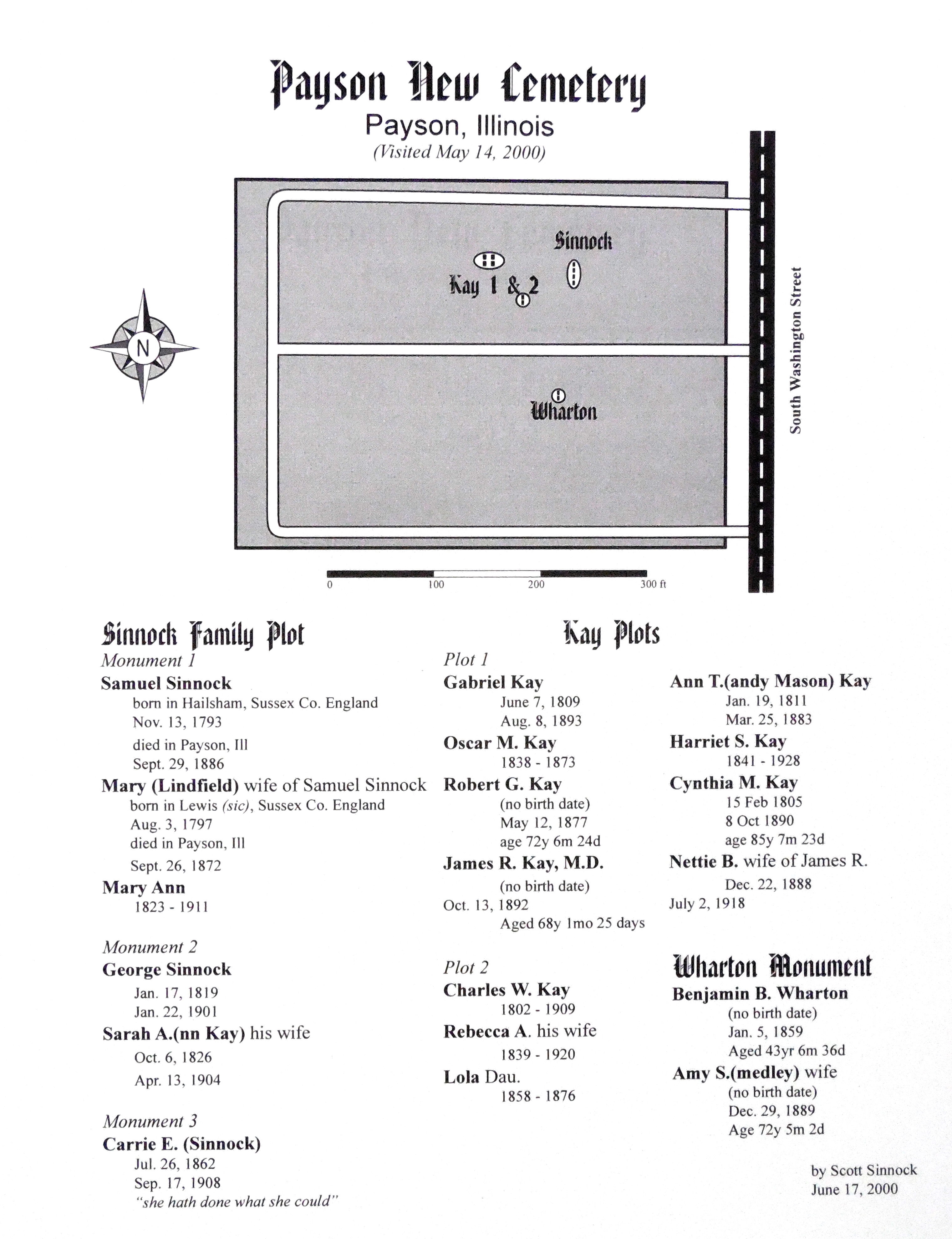 Cemetery Map